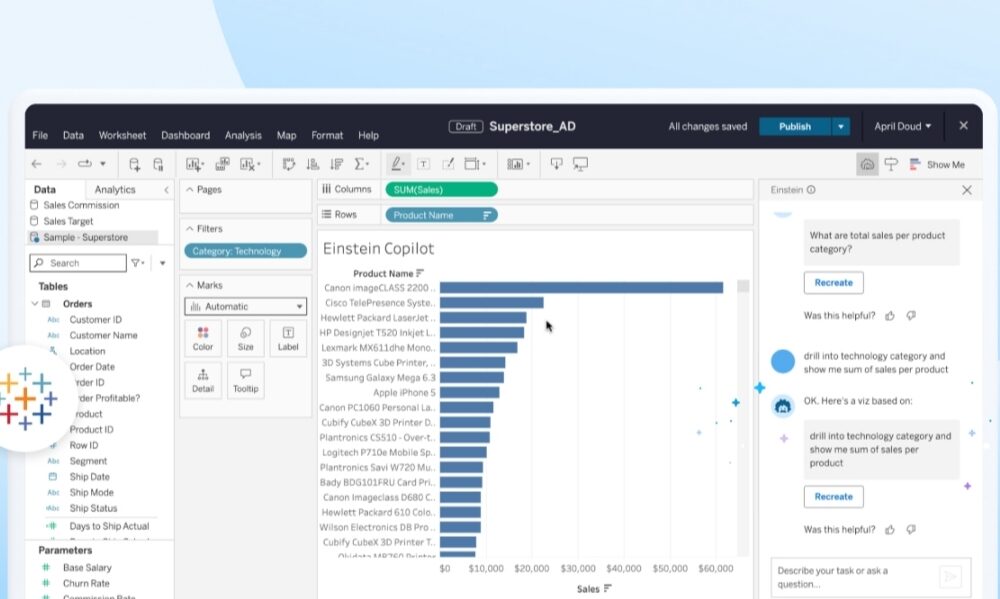 Details: Salesforce Announces AI Assistant To Make Everyone A Data ...
